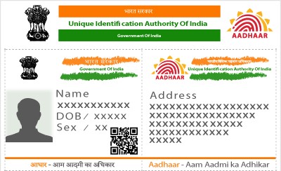 Permit card for Rann of Kutch