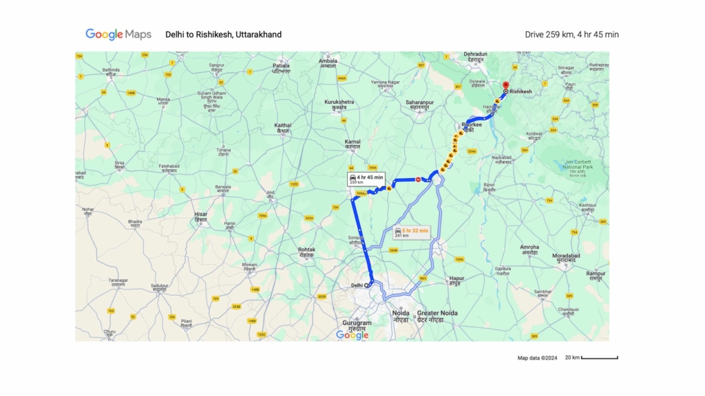 Delhi to Rishikesh