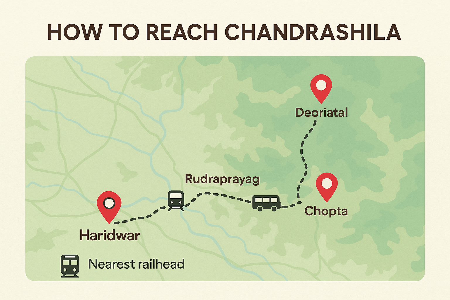 how to reach chopta chandrashila trek